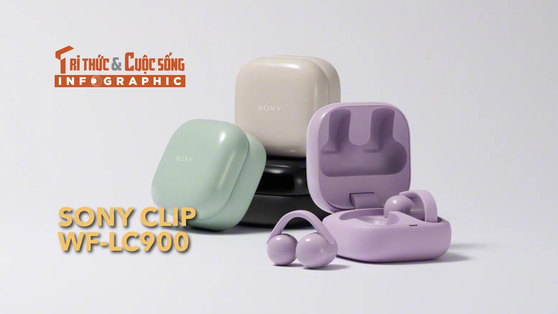 [INFOGRAPHIC] Sony Clip WF-LC900, Tai nghe “kẹp tai” open-ear 