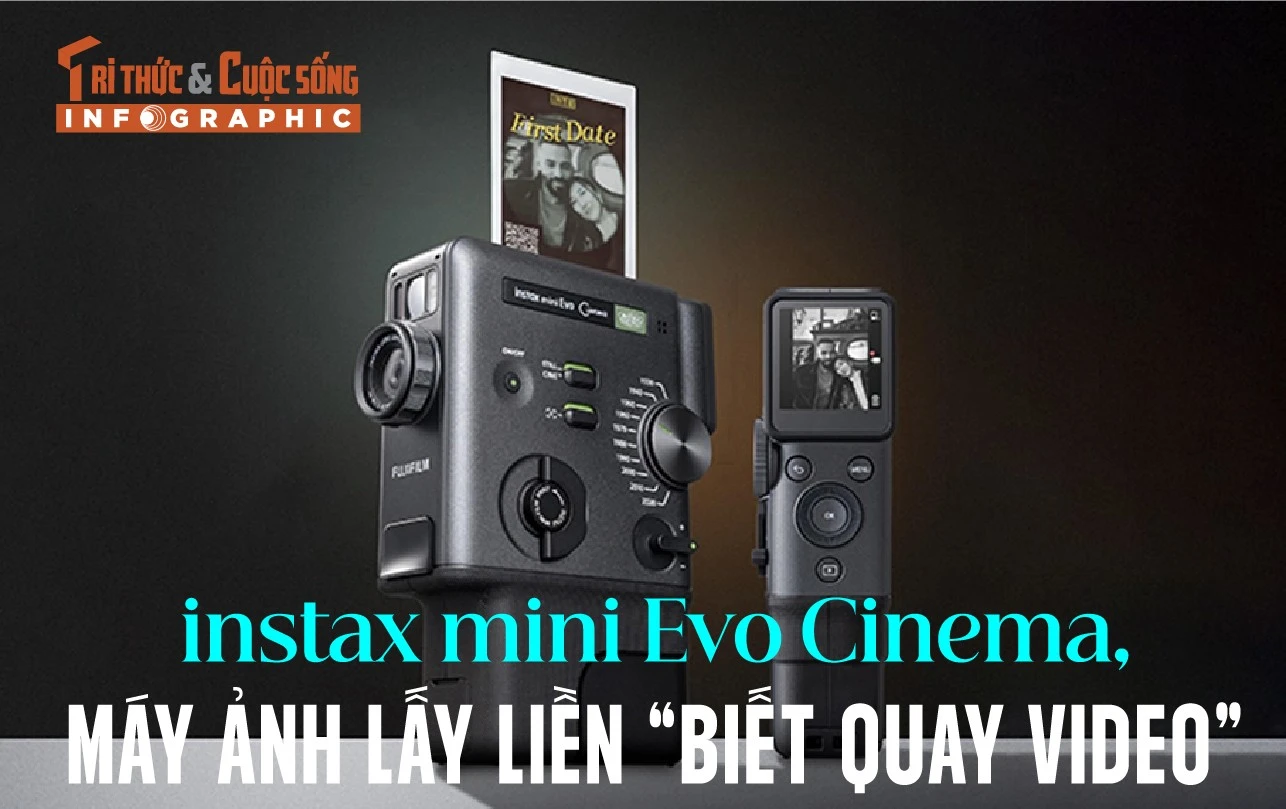 [INFOGRAPHIC] instax mini Evo Cinema, máy ảnh lấy liền “biết quay video” 