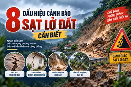[INFOGRAPHIC] NHẬN BIẾT SỚM DẤU HIỆU SẠT LỞ ĐẤT