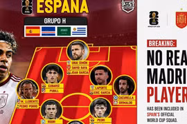 Tây Ban Nha chốt danh sách World Cup 2026, Real Madrid vắng bóng
