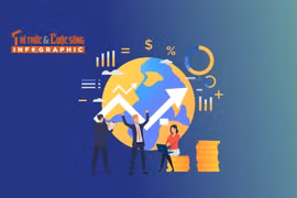 [INFOGRAPHIC] Bức tranh kinh tế Việt Nam 11 tháng năm 2025