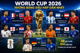 Bảng tử thần nào tại World Cup 2026 hứa hẹn tạo nên những cuộc đại chiến?
