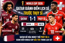 [INFOGRAPHIC] Qatar giành điểm lịch sử trước Thụy Sĩ tại World Cup 2026