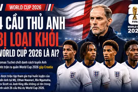 [INFOGRAPHIC] 4 cầu thủ Anh bị loại khỏi World Cup 2026 là ai?