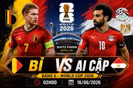 Dự đoán Bỉ vs Ai Cập: Salah có thể tạo bất ngờ trước Quỷ đỏ?