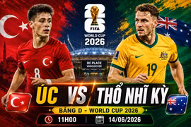 Dự đoán Úc vs Thổ Nhĩ Kỳ: Cuộc chiến cân tài cân sức ở bảng D World Cup 2026