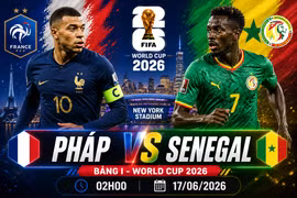 Dự đoán Pháp vs Senegal: Gà trống Gaulois cảnh giác trước đối thủ khó chịu