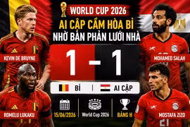 [INFOGRAPHIC] Ai Cập cầm hòa Bỉ nhờ bàn phản lưới nhà tại World Cup 2026