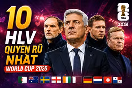 [INFOGRAPHIC] 10 HLV được đánh giá quyến rũ nhất World Cup 2026