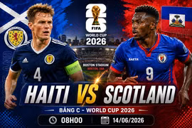 Dự đoán Haiti vs Scotland: Đại diện châu Âu áp đảo?
