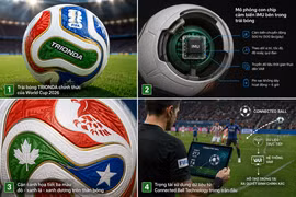 Trái bóng chính thức của World Cup 2026 có gì đặc biệt?