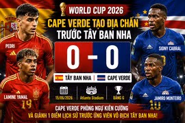 [INFOGRAPHIC] Cape Verde tạo địa chấn trước Tây Ban Nha tại World Cup 2026