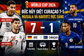 [INFOGRAPHIC] Đức hủy diệt Curaçao 7-1, Musiala và Havertz lập cú đúp