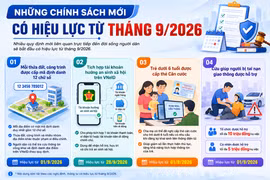 [INFOGRAPHIC] Chính sách mới từ tháng 9/2026: Người dân cần biết gì?