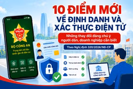 [INFOGRAPHIC] LOẠT ĐIỂM MỚI VỀ ĐỊNH DANH VÀ XÁC THỰC ĐIỆN TỬ