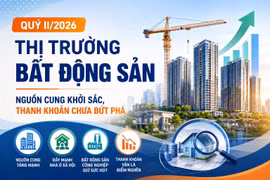 [INFOGRAPHIC] BĐS QUÝ II/2026: NGUỒN CUNG KHỞI SẮC, THANH KHOẢN CHƯA BỨT PHÁ