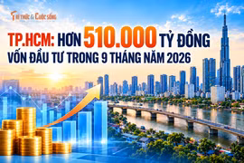 [INFOGRAPHIC] TP.HCM huy động hơn 510.000 tỷ đồng vốn đầu tư trong 9 tháng