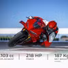 [GALLERY] Ducati Panigale V4 2027 ra mắt mạnh 218 mã lực, giá 1,04 tỷ đồng