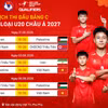 Người hâm mộ Việt Nam có thể xem trọn vẹn vòng loại U20 châu Á 2027