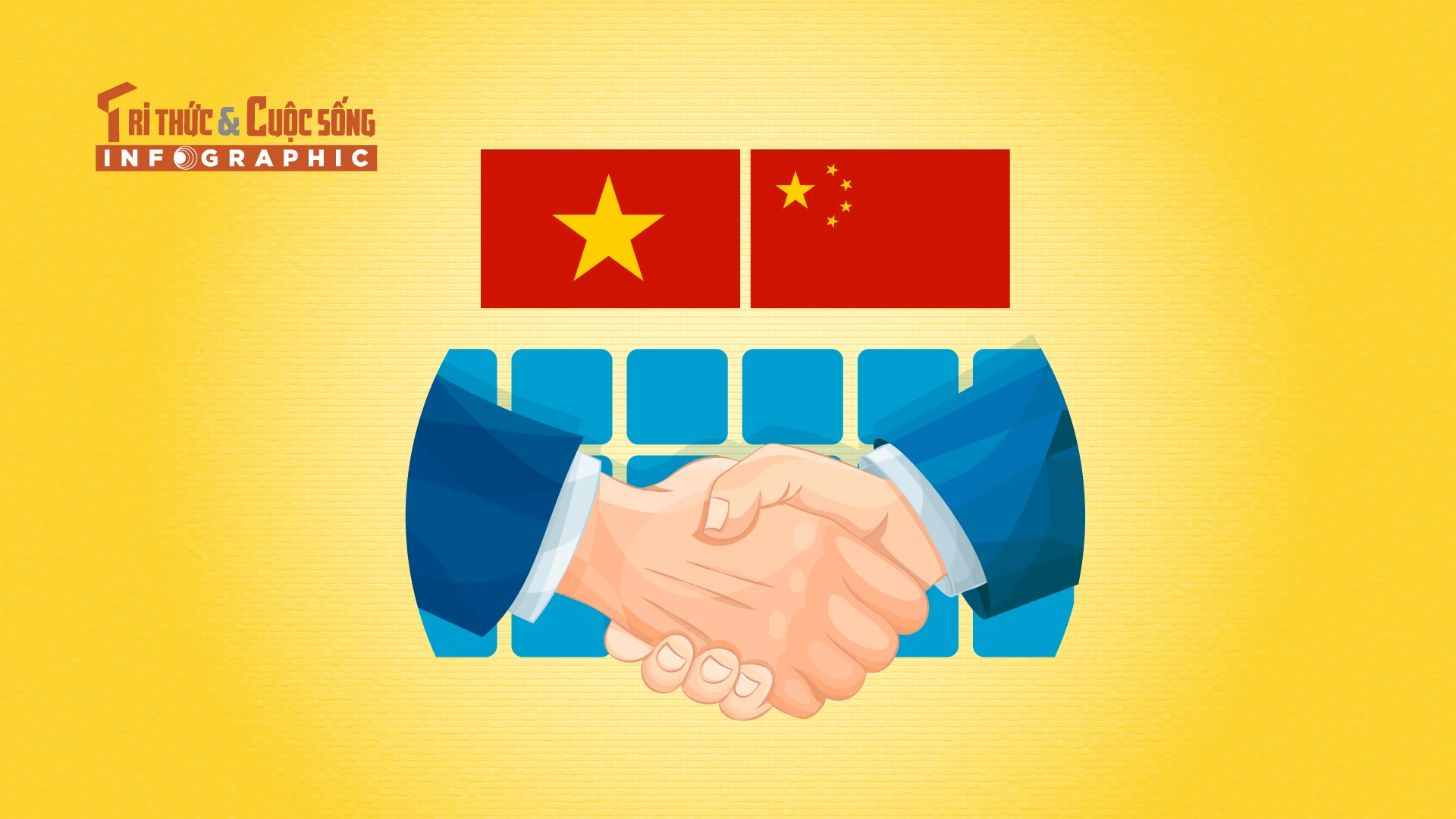 [INFOGRAPHIC] Quan hệ Đối tác hợp tác chiến lược toàn diện Việt Nam - Trung Quốc
