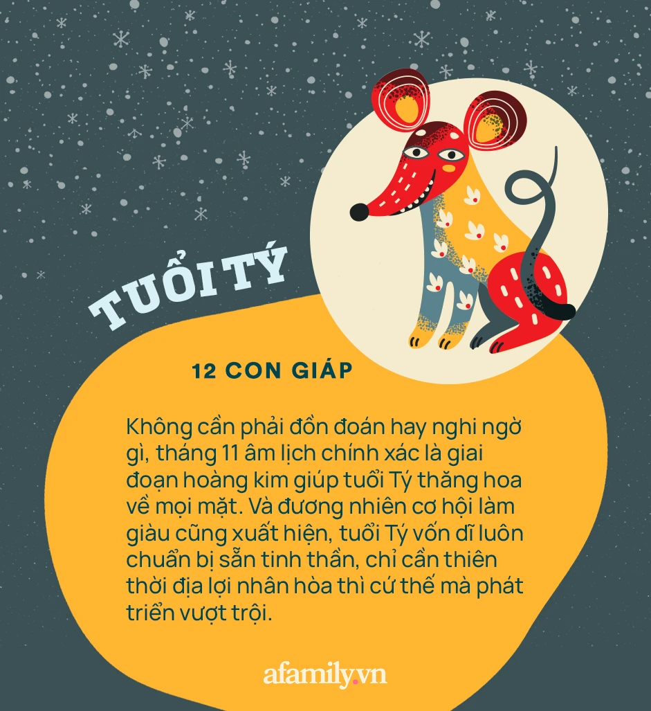 Cơ hội làm giàu của 12 con giáp trong tháng 11 âm lịch