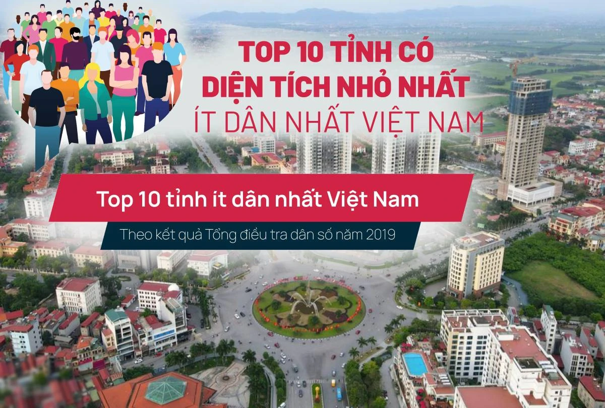 Sáp nhập tỉnh: 10 tỉnh nào có diện tích nhỏ nhất, ít dân nhất Việt Nam?