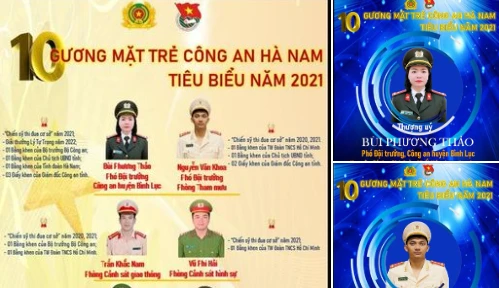 10 gương mặt trẻ Công an Hà Nam tiêu biểu năm 2021 là những ai?