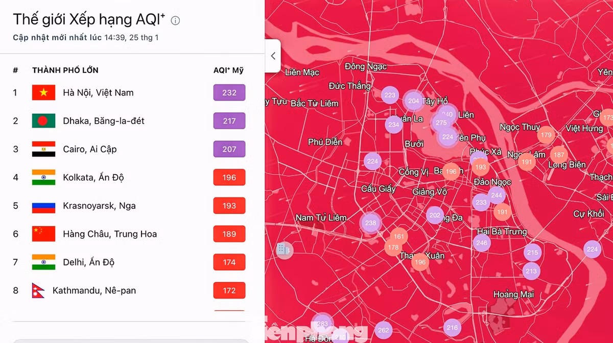 Đến đầu giờ chiều, tình trạng ô nhiễm không khí vẫn chưa có dấu hiệu cải thiện. Chỉ số AQI ghi nhận lúc 14h duy trì ở mức 230 – ngưỡng tím, cực kỳ có hại cho sức khỏe con người.