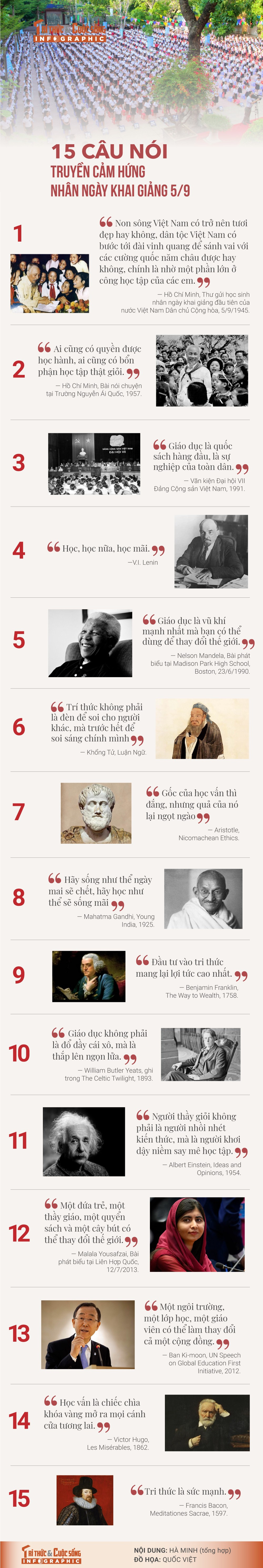 15-cau-noi-khai-giang.jpg