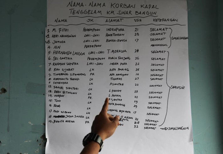 Một binh sĩ Indonesia chỉ vào danh sách các hành khách sống sót trong vụ chìm phà trên Hồ Toba, một địa điểm du lịch nổi tiếng ở Indonesia. Ảnh: Reuters.