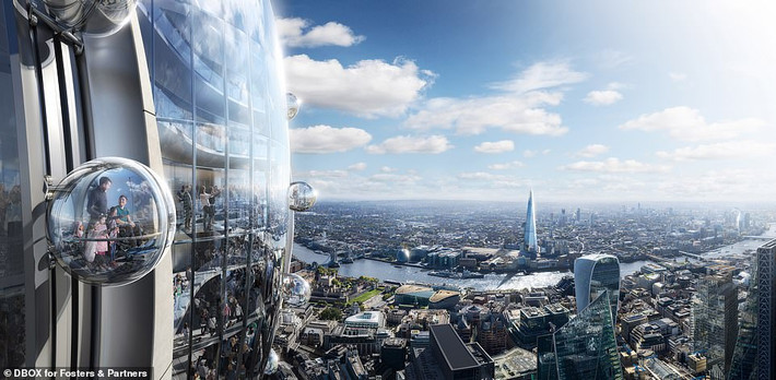 Trên tòa nhà có vị trí thuận lợi cho du khách có thể ngắm nhìn toàn cảnh thành phố London.