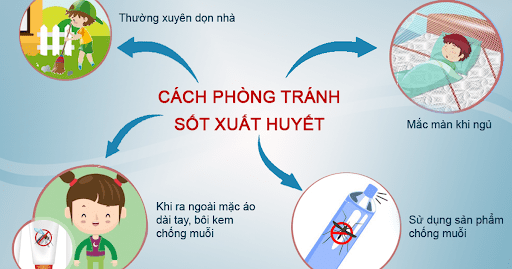 Dùng rèm che, màn tẩm hóa chất diệt muỗi. Ảnh: Sở Y tế Thái Bình.
