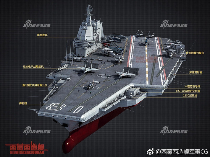 Trước đó vào Năm 2015, truyền thông Trung Quốc từng nhiều lần đưa tin tàu sân bay Type 002 mới của nước này sẽ được trang bị hệ thống CATOBAR được sử dụng trong quá trình cất-hạ cánh của máy bay trên boong tàu sân bay. Ảnh: Global Security.