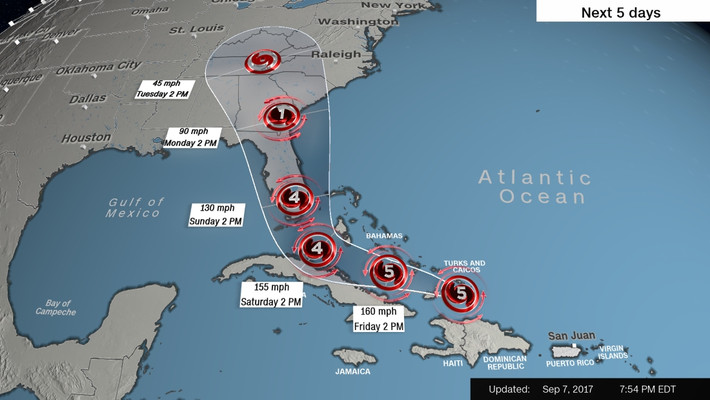 Theo CNN, siêu bão Irma có khả năng sắp đổ bộ vào bang Miami và Florida của Mỹ. Ảnh: Đường đi của siêu bão Irma được cập nhật ngày 7/9. (Nguồn: CNN)
