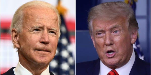 Theo kết quả thăm dò dư luận do Fox News công bố ngày 31/10, ông Biden hiện nhận được sự ủng hộ của 52% số người được hỏi, còn Tổng thống Trump nhận được 44%. Ảnh: BI.