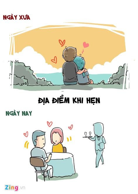Trong tình yêu thời hiện đại, không còn những buổi hẹn hò lãng mạn nơi bờ sông chỉ có hai người, thay vào đó là nhà hàng sang trọng, đắt tiền và rất nhiều địa điểm vui chơi hấp dẫn khác.