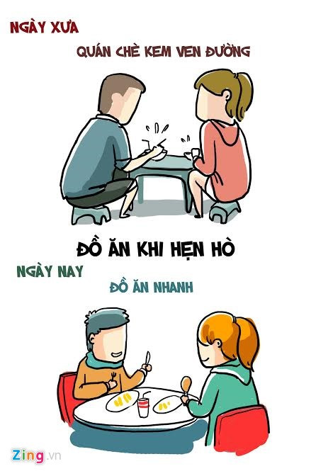 Rủ nhau đi ăn chè, ăn bánh ven đường đã trở thành quá khứ. Các bạn trẻ hiện nay thường chọn các món ăn nhanh, tiện lợi cho buổi hẹn hò.