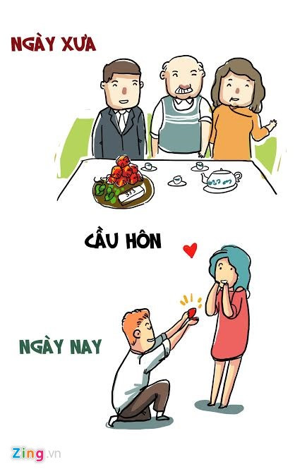 Thời "cha mẹ đặt đâu, con ngồi đó" đã qua rồi, ngày nay các bạn trẻ có quyền tự do tìm hiểu, lựa chọn người mình thích.