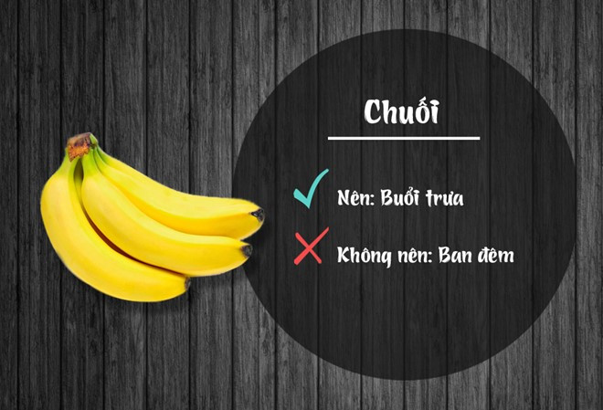 Chuối có hàm lượng chất xơ cao, rất có lợi cho hệ thống tiêu hóa, giúp bạn no lâu hơn nếu ăn vào buổi trưa. Chúng cũng là chất kháng axit tự nhiên, ngăn ngừa đầy hơi, ợ nóng hiệu quả. Tuy nhiên, ăn chuối vào ban đêm làm cho cơ thể rất dễ bị cảm lạnh, gây đờm và ho. Chuối rất giàu magiê, nếu bạn ăn chuối khi đói, nó có thể gây hại cho dạ dày.