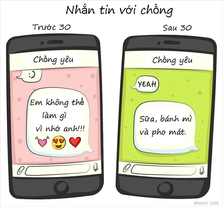 Tình yêu của những cặp tình nhân trẻ luôn ngập tràn màu hồng, đôi khi còn có cả màu "sến súa". Nhưng khi đã đủ trưởng thành để hiểu nhau, những lời đường mật bỗng không cánh mà bay.