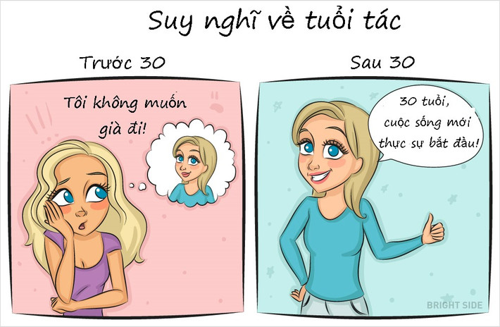 Ai đó từng nói rằng: "Khi 20, tôi cứ nghĩ 30 tuổi là già. Khi 30, tôi thấy trí tưởng tượng của mình hồi xưa thật phong phú".
