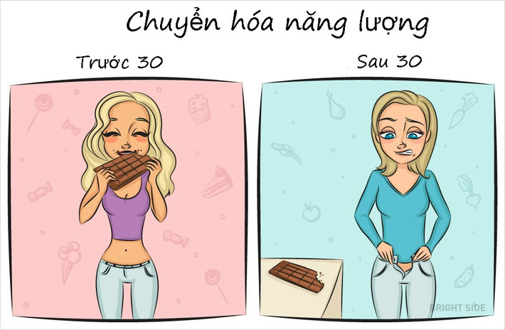 Chocolate là món ăn yêu thích của nhiều bạn nữ mười tám, đôi mươi. Tuy nhiên, khi bước sang tuổi 30, ăn món mình thích dường như không còn là việc dễ dàng đối với họ.