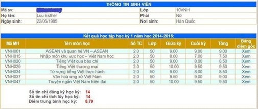 Bảng điểm của cô rất đáng nể.