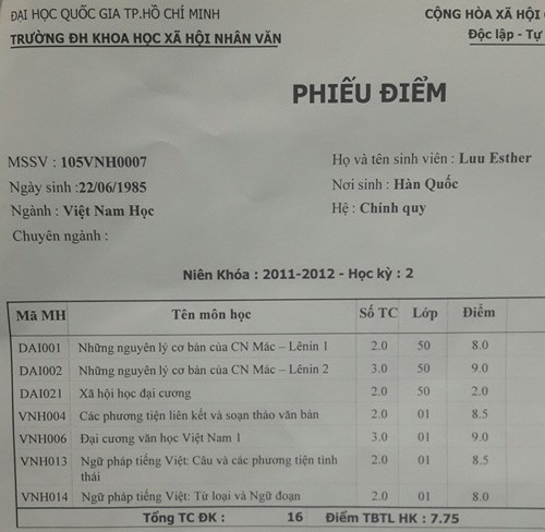 Môn thi có điểm 2 là thời điểm cô về Hàn Quốc có việc nên không tham gia thi môn đó.