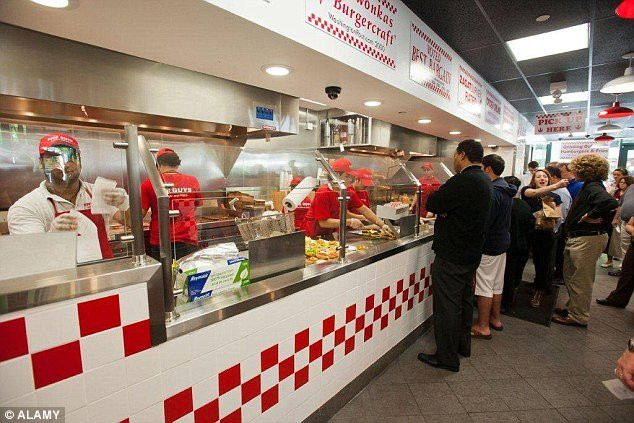 Sữa thịt lợn xông khói. Chuỗi cửa hàng đồ ăn nhanh Five Guys đang thử nghiệm một món ăn mới mang tên sữa thịt lợn xông khói. Thành phần của món ăn này là một cốc sữa được cho thêm những thanh thịt lợn xông khói. Họ dự định cho thêm cà phê và lạc nếu khách hàng thích.