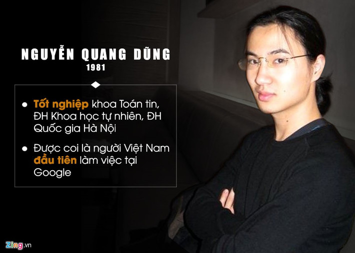 Tài năng trẻ Việt đầu tiên phải kể đến "anh cả" Nguyễn Quang Dũng. Sau khi tốt nghiệp ĐH Georgia Insitute of Technology tại Mỹ, chàng trai được "ông lớn" Google nhận vào làm việc. Hiện tại, 8X là đồng sáng lập, giám đốc Minh Việt Hitech, tác giả của Garagames - một cổng chơi game online đang dần lớn mạnh.