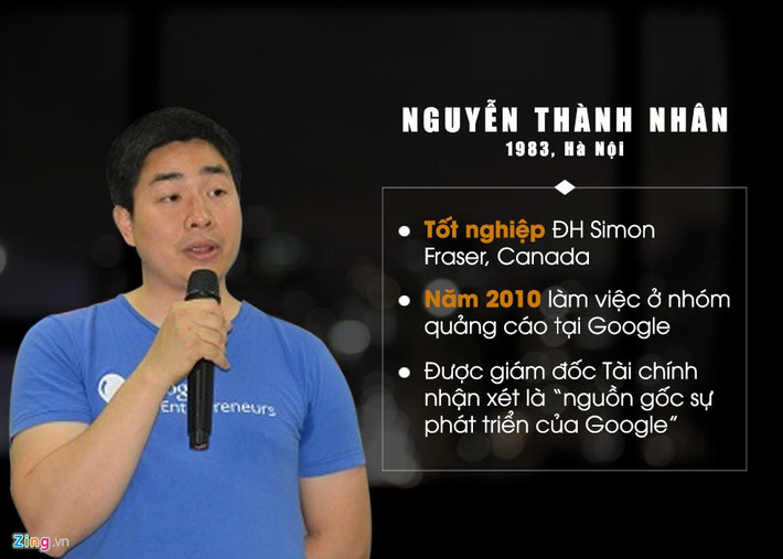Năm 2000, Thành Nhân đoạt giải nhất kỳ thi học sinh giỏi Tin toàn quốc. Năm 2010, 8X đầu quân cho "gã khổng lồ" Google. Anh hiện thuộc nhóm AdWords, làm việc trực tiếp với các công ty trả tiền quảng cáo.