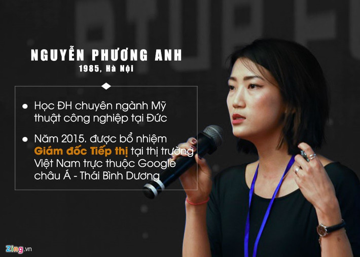 8X từng làm stylist, nhiếp ảnh và thiết kế cho tạp chí Elle, giám đốc điều hành của Zalora, có nhiều kinh nghiệm trong lĩnh vực thương mại điện tử, truyền thông và tiêu dùng. Từ tháng 7/2015, Phương Anh chính thức chịu trách nhiệm giám sát và quản lý những hoạt động tiếp thị của Google trên tất cả sản phẩm cũng như chiến dịch thương hiệu.