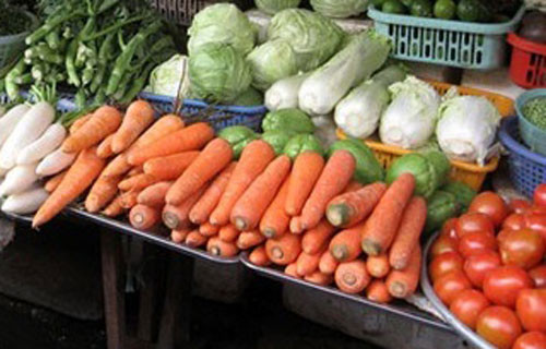 Cà rốt Trung Quốc.