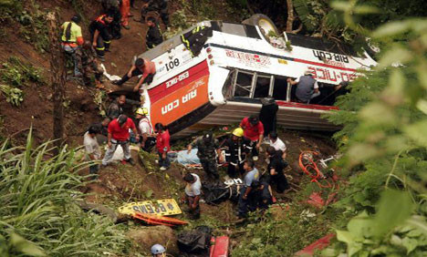 Ngày 3/11, vụ tai nạn xe buýt kinh hoàng ở Nepal xảy ra ở địa điểm cách thủ đô Kathmandu khoảng 80 km về phía tây bắc đã khiến 30 người chết và 35 người bị thương. Ảnh: Hiện trường một vụ tai nạn xe buýt.